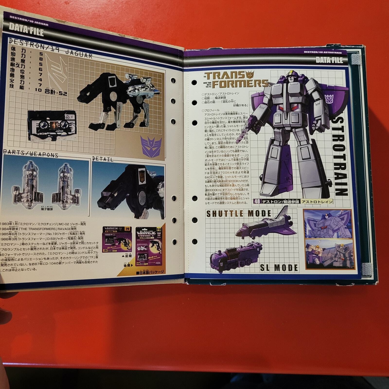 Transformers 20th anniversary collection Astrotrain G1 mold (white &Black color)