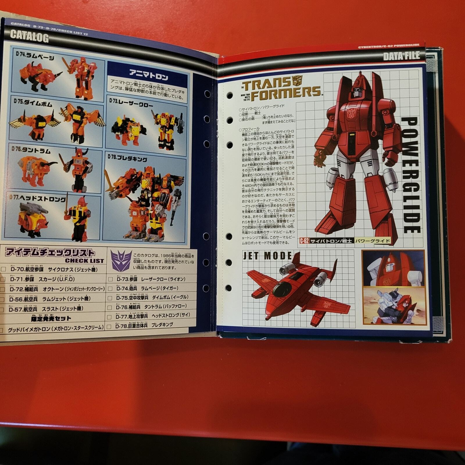 Transformers 20th anniversary collection Astrotrain G1 mold (white &Black color)